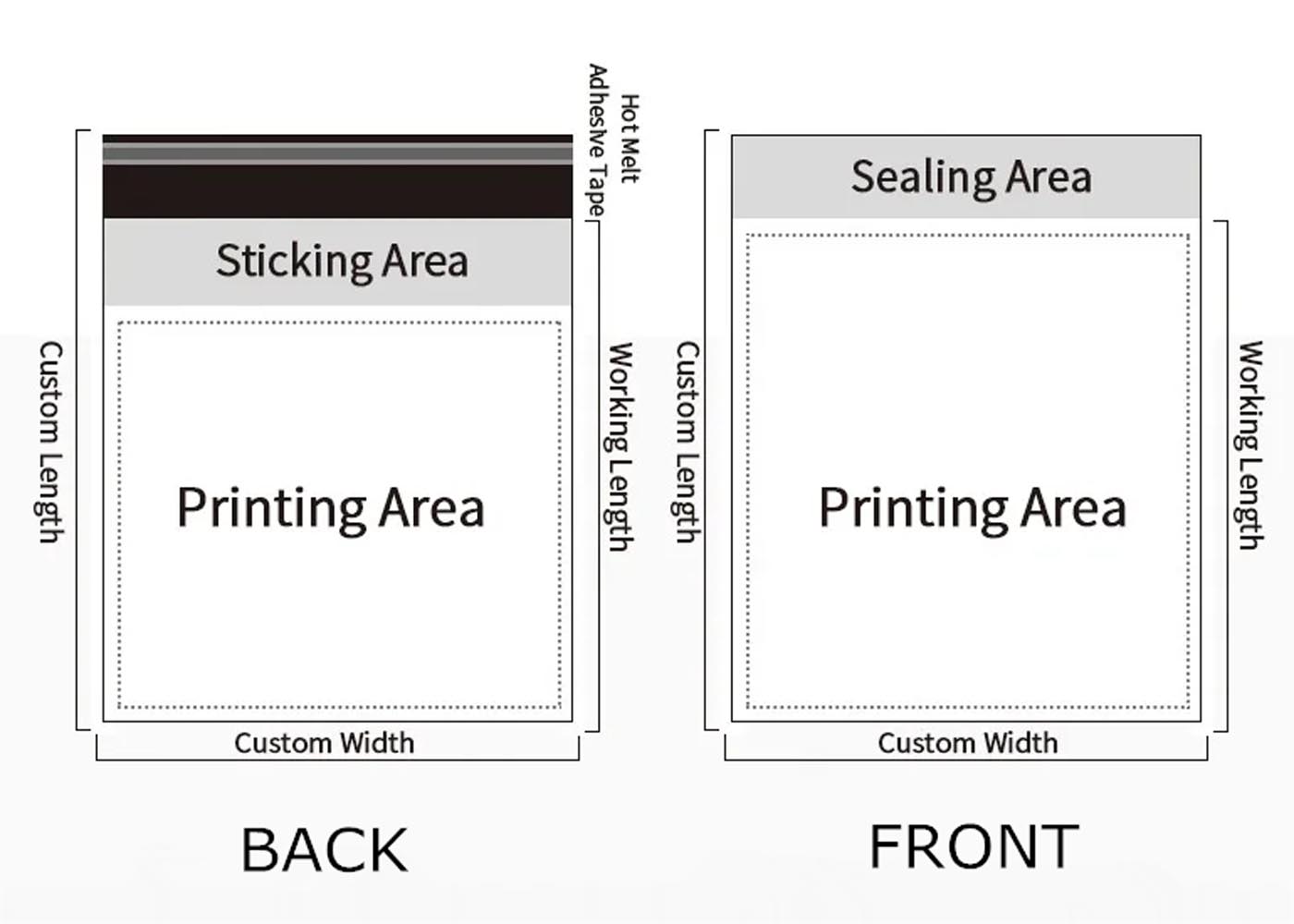 n9 3 Custom mailer bag.JPG